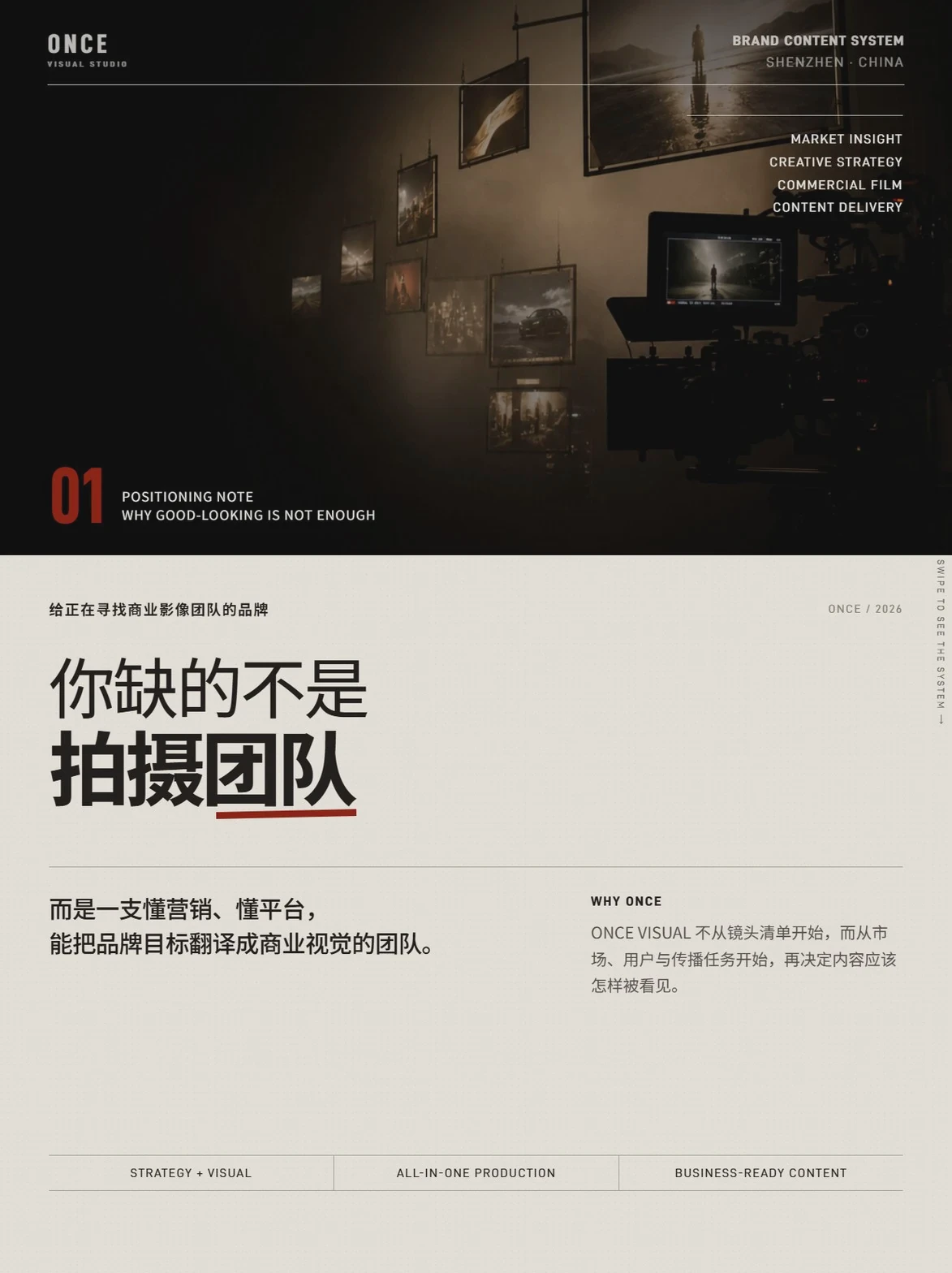 ONCE VISUAL 商业影像策略与视觉落地方法图