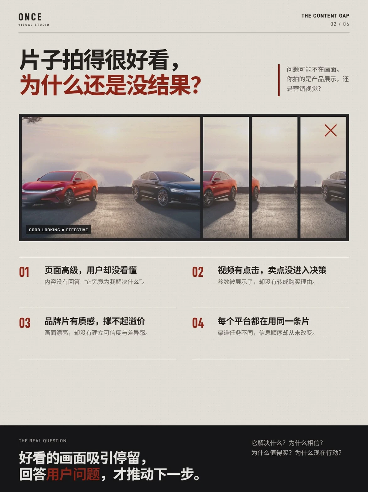 商业视频从好看走向有效的内容缺口示意