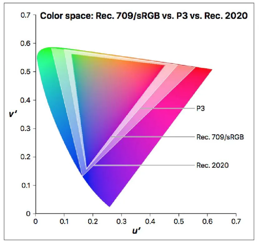 Maintaining Spatial Orientation Across Cuts in Generative Video