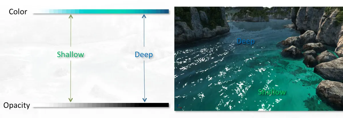 How to Test Different Opening Shots for Overseas Social Media Ads