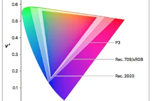 Maintaining Spatial Orientation Across Cuts in Generative Video